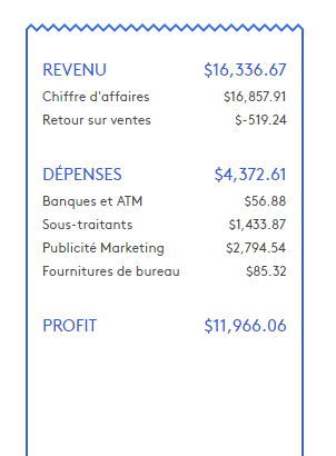 Beginner’s Guide: Reading an Income Statement